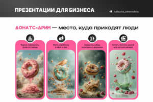 Презентации для бизнеса