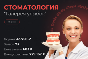 Стоматология Галерея Улыбок