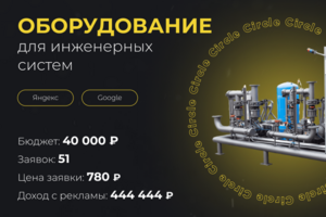 Оборудование для инженерных систем