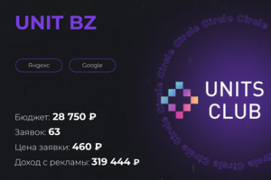 UNIT BZ