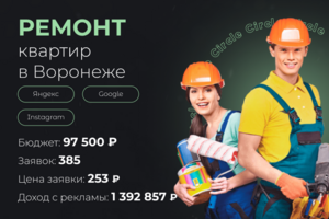 Ремонт квартир в Воронеже