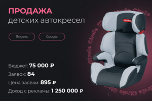 Продажа детских автокресел