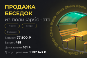 Продажа беседок из поликарбоната