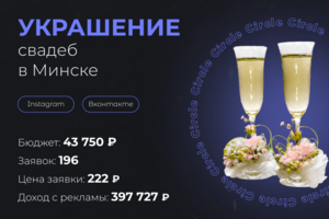 Украшение свадеб в Минске