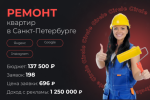 Ремонт квартир в Санкт-Петербурге - альфадизайн.рф