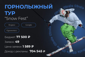 Горнолыжный тур Snow Fest