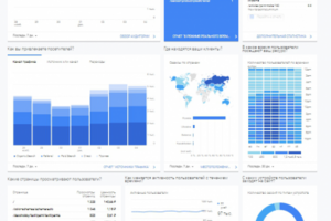Построение сквозной аналитики на базе Google Analytics с дашборд