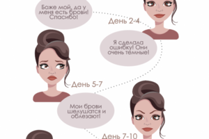 Иллюстрации