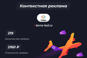 terra-led.ru - Производство светодиодных светильников