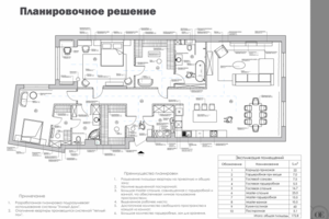 Квартира S общ. 173 кв.м