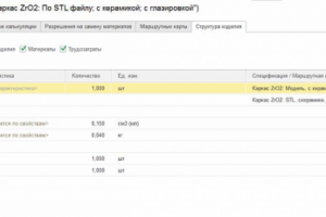 Автоматизация производственного учета в 1С ERP 2