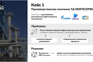 Внедрение ERP системы для цементного завода