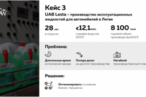 выстраивание бизнес-процессов в нефтехимическом производстве