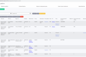 CRM-система для агентства по оценке недвижимости (PHP7 + MySQL)