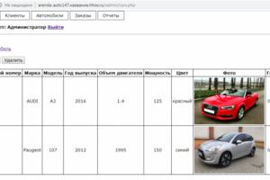 CRM-система для компании по сдаче в аренду автомобилей