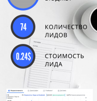 Таргетированная реклама по трудоустройству зарубежом