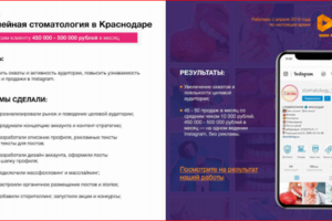 Кейс: СЕМЕЙНАЯ СТОМАТОЛОГИЯ КРАСНОДАР