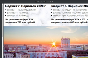 Презентация
