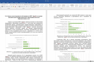 Исследование удовлетворённости студентов и сотрудников БГУ 2018