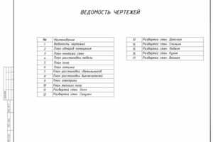 Ведомость чертежей
