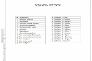 Пример содержания проекта дизайна интерьера