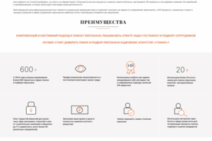 Кадровое агенство "Глабар"
