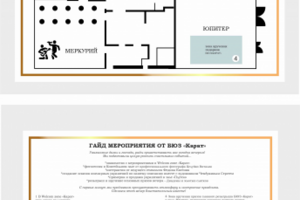 Оформление гайда