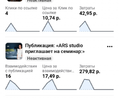 Настройка таргетированной рекламы для рекламного агентства