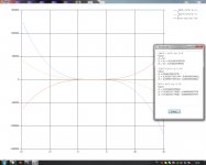 VisualCubic