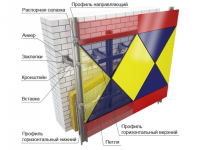 Венфасад2