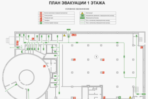 План эвакуации супермаркета
