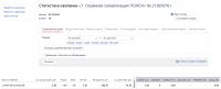 Охранная сигнализация