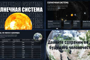 Солнечная система