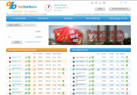 bezbanka.ru - продвижение по позициям