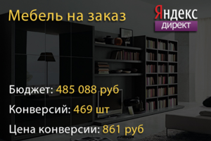 Продажа корпусной мебели на заказ