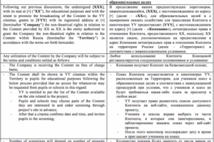 En-Ru Разрешительное письмо на показ видеоконтента (лицензия)