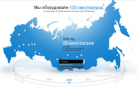 Карта проектов