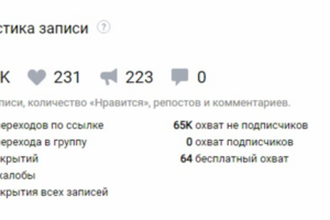 553 подписчика по 80,75 руб. в нише онлайн-школа для психологов
