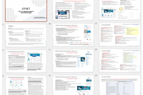 UX/UI, маркетинговый и технический аудит интернет-магазина