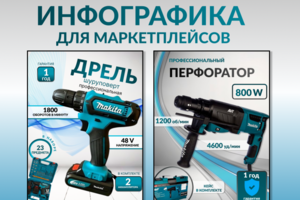 Инфографика для маркетплейсов