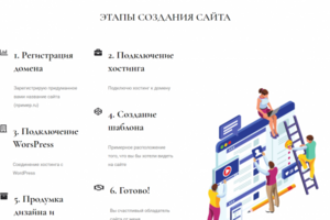 Сайт