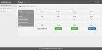 MailStream.PRO - Сервис почтовых рассылок