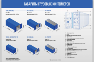 Дизайн и создание иллюстраций для плаката