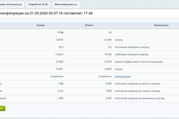 Ускорение Bitrix ( mariadb )