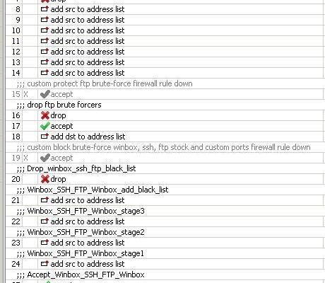 Защита от DDoS, брутфорс, сканера портов Mikrotik ( RouterOS )