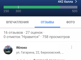 Аккаунт на Google