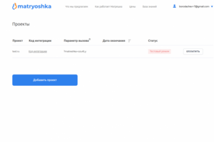 Анализатор SEO оптимизации сайта + панель клиента