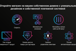 Презентация для сервиса Smm House