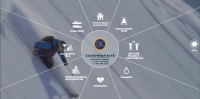 Создание зимней версии сайта sclubmontenegro