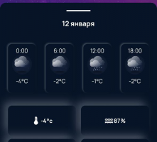 Приложение отслеживания погоды